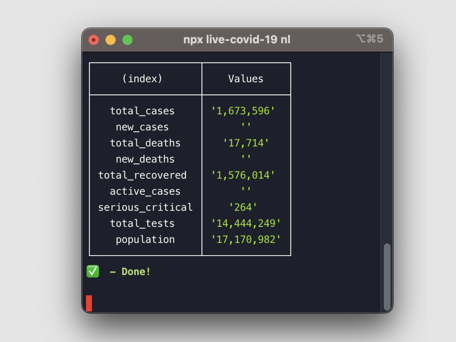 Covid Terminal App
