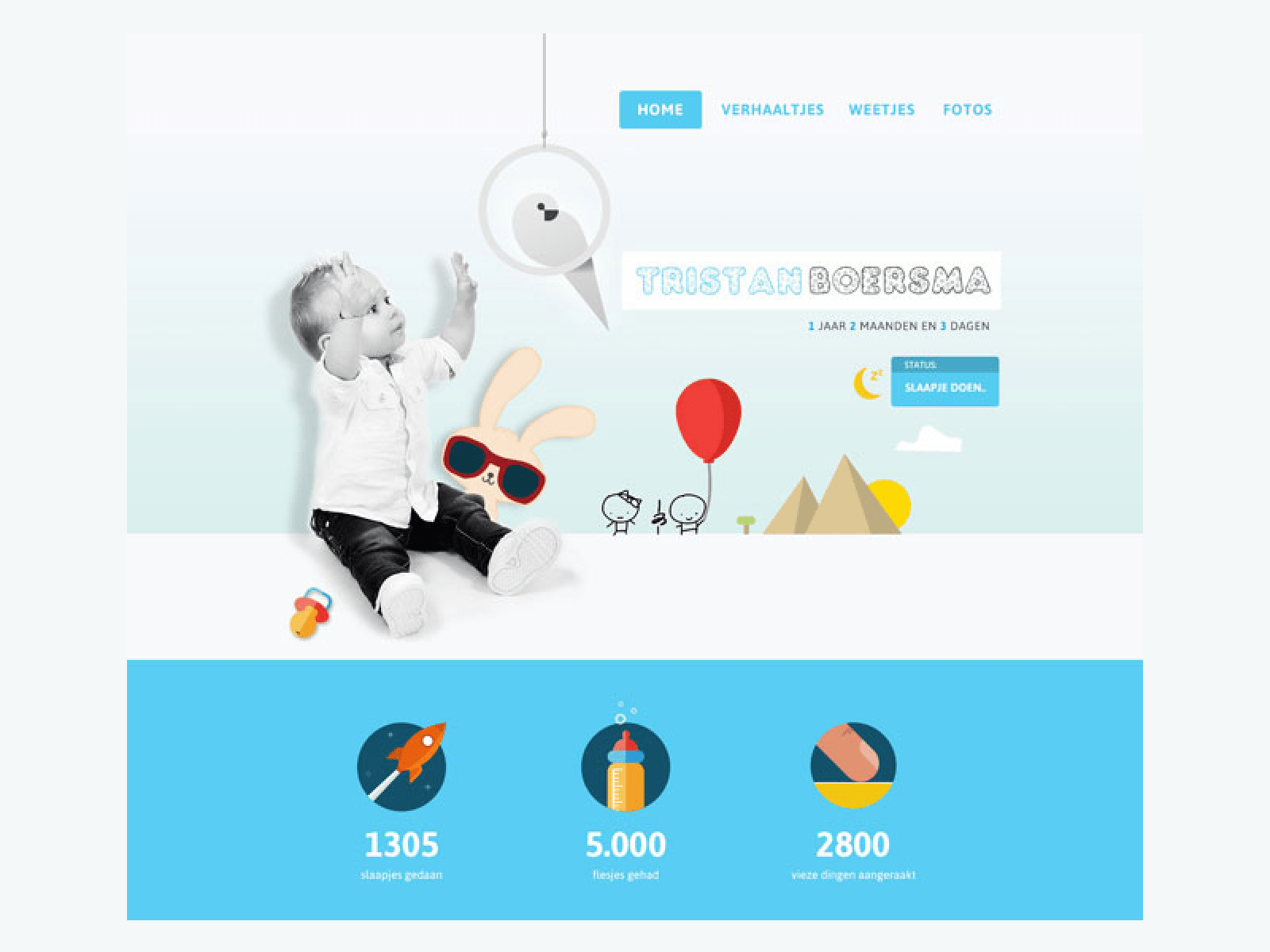 Little Tristan Home Page